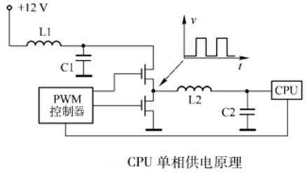 電腦主板開關電源供電方式圖文介紹