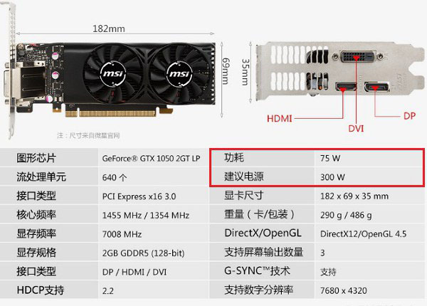 GTX1050显卡配什么主板和电源合适？搭配经验解答
