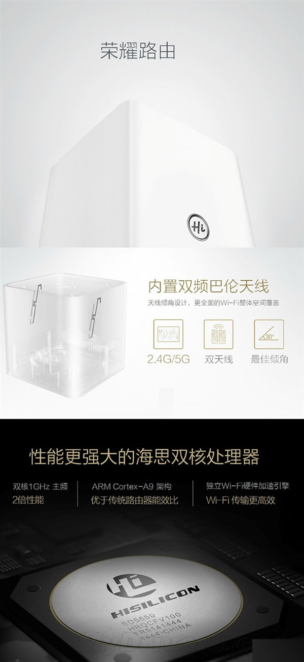 華為榮耀發(fā)布路由器 在3月17日開(kāi)始預(yù)約售價(jià)188元