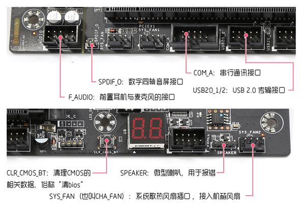 電腦主板跳線要怎么調(diào) 主板跳線接法詳細圖文介紹