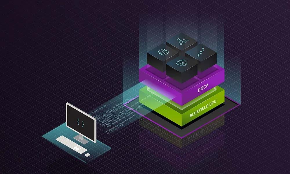 NVIDIA英偉達推出 DOCA 1.2 軟件框架，助力 BlueField共同構(gòu)建安全服務(wù)域