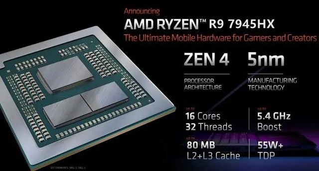 R9 7945hx相當(dāng)于英特爾什么水平？r9 7945hx是什么檔次處理器？