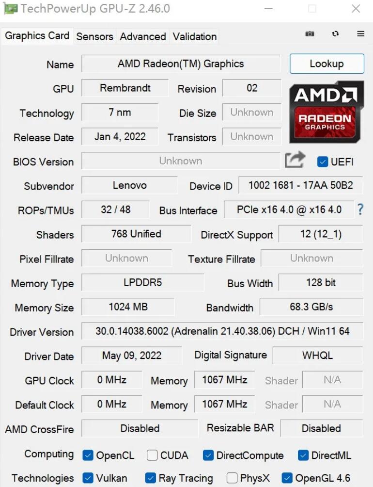 R7 6800h核顯相當(dāng)于什么顯卡？