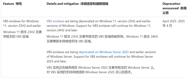 發(fā)布還不到一年VBS功能被微軟棄用！Win11 23H2及之前版本都沒(méi)了