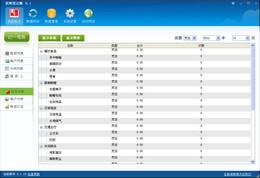 聚財(cái)虎云記賬