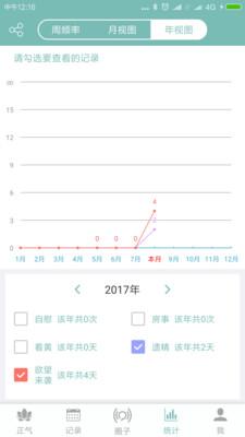 正氣軟件