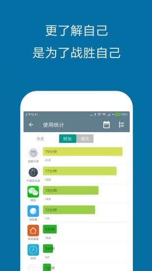 不做手機控手機版