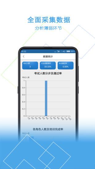 安你會