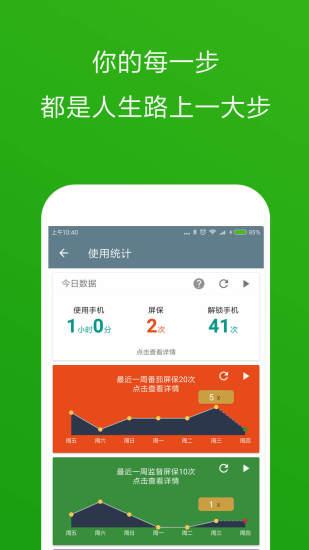 不做手機控手機版