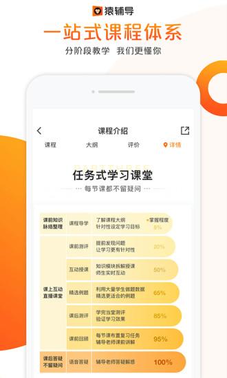 猿輔導(dǎo)手機(jī)客戶端