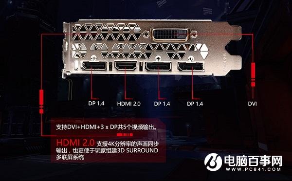 電腦顯示器接口哪種好？DP、HDMI、DVI、VGA接口區(qū)別對(duì)比