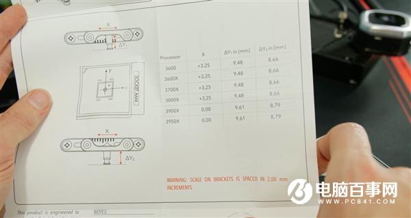 超频高玩魔改锐龙3000处理器插槽 CPU温度骤降7°C