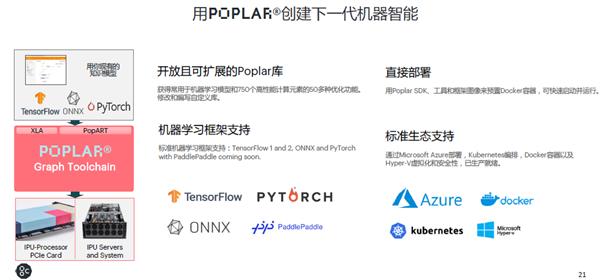 直击CPU、GPU弱项！第三类AI处理器IPU正崛起