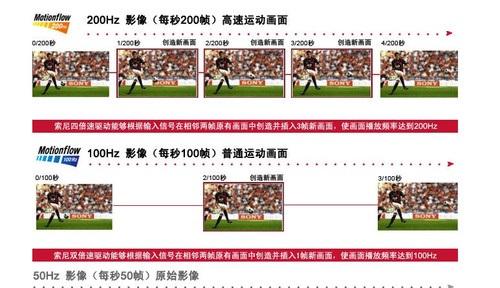 2015显示器选购技巧：这四种显示器你不能买！