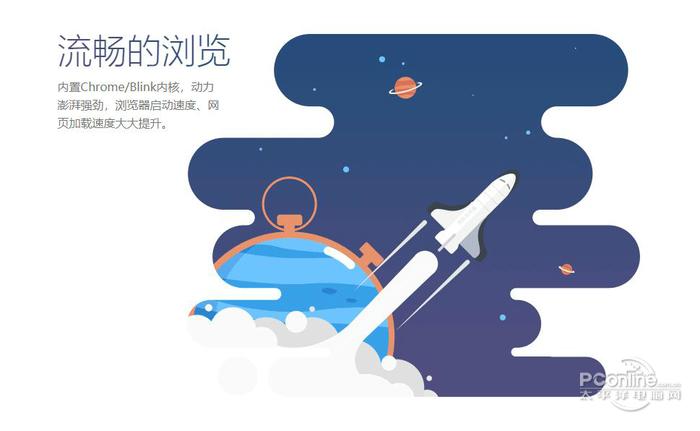旗魚瀏覽器