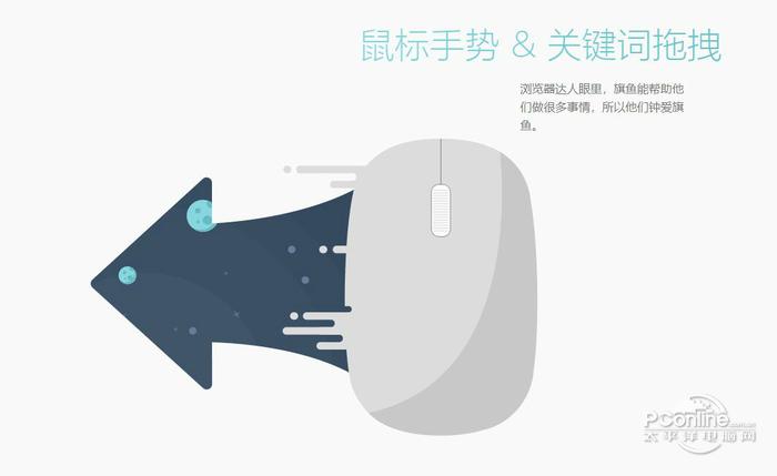 旗魚瀏覽器