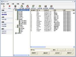 飛鴿UM企業(yè)即時通訊系統(tǒng)