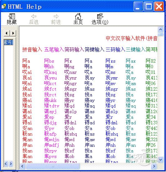中文萬(wàn)能代碼輸入法