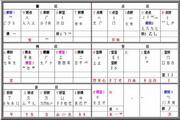 威普輸入法極點(diǎn)版?6.011