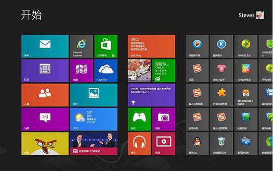 win8系統(tǒng)顯示器驅(qū)動(dòng)停止響應(yīng)怎么辦 win8系統(tǒng)顯示器驅(qū)動(dòng)停止響應(yīng)解決方法