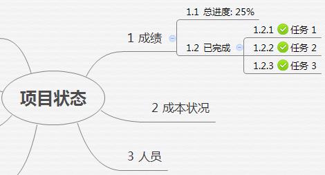 如何給XMind 主題編上編號