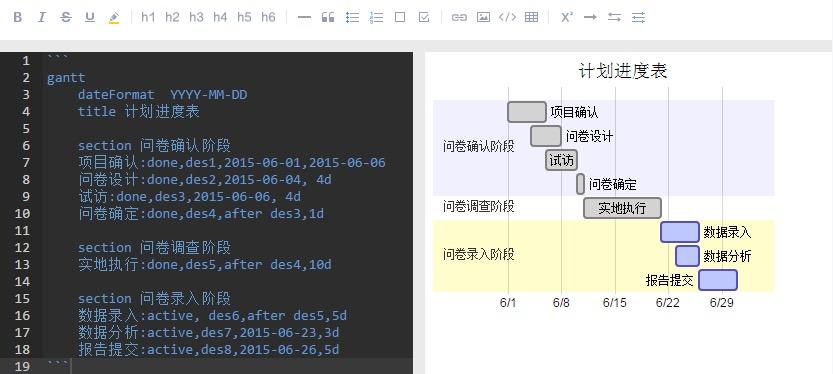 有道云筆記PC 4.9終于迎來了Markdown功能的上線！