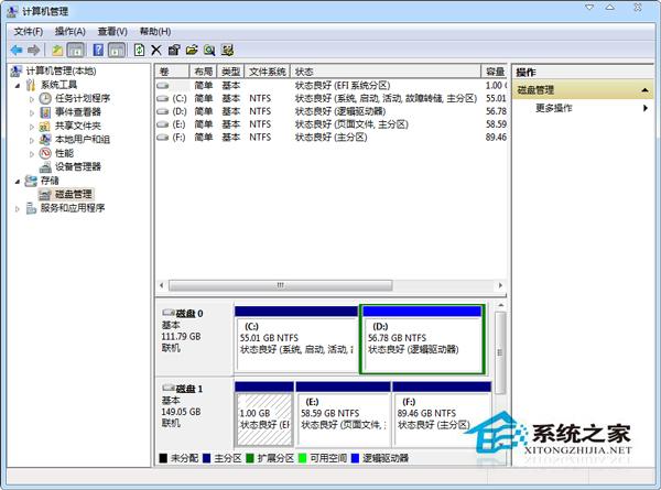 Win7移動(dòng)硬盤(pán)分區(qū)打不開(kāi)的解決方法