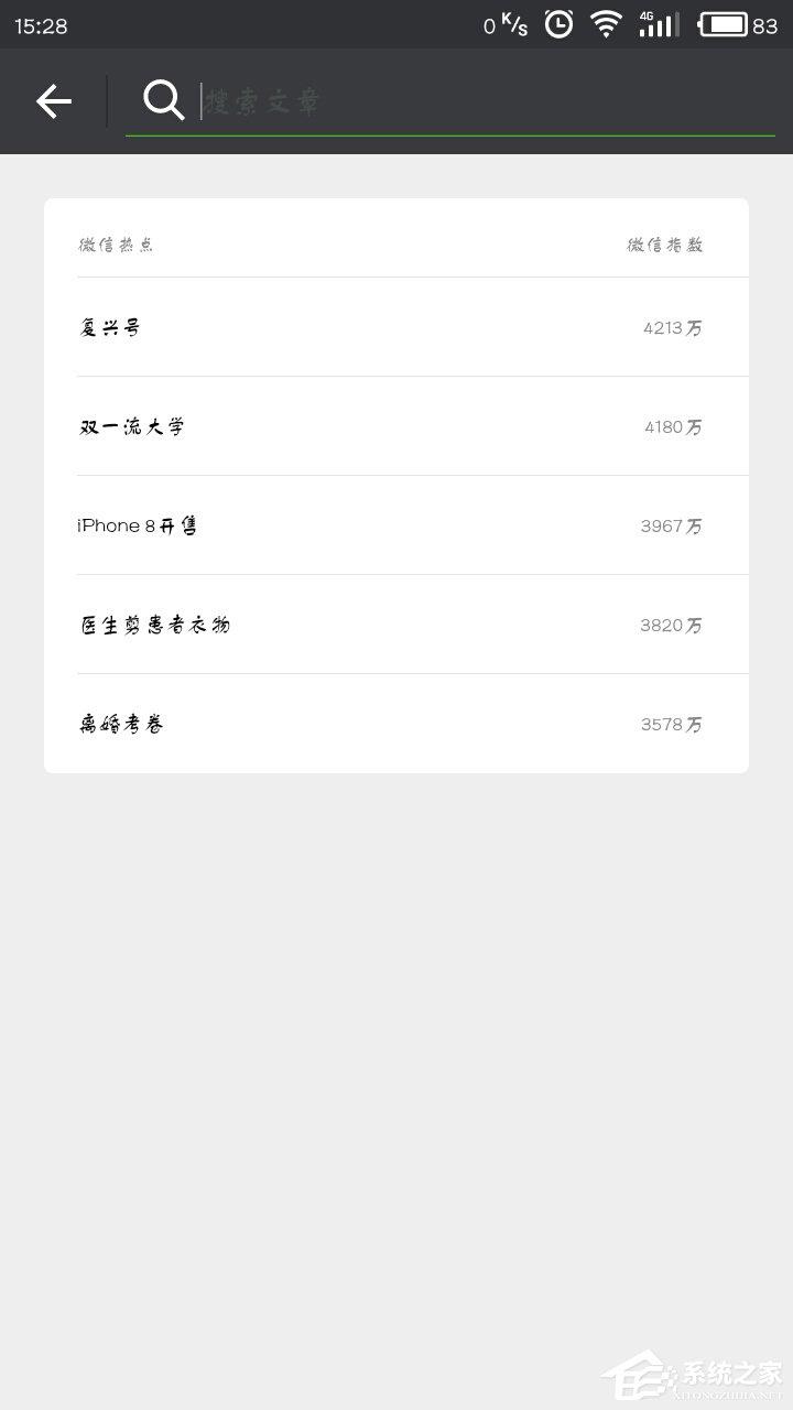 你知道微信熱搜榜在哪里嗎？怎么查看微信熱搜榜？