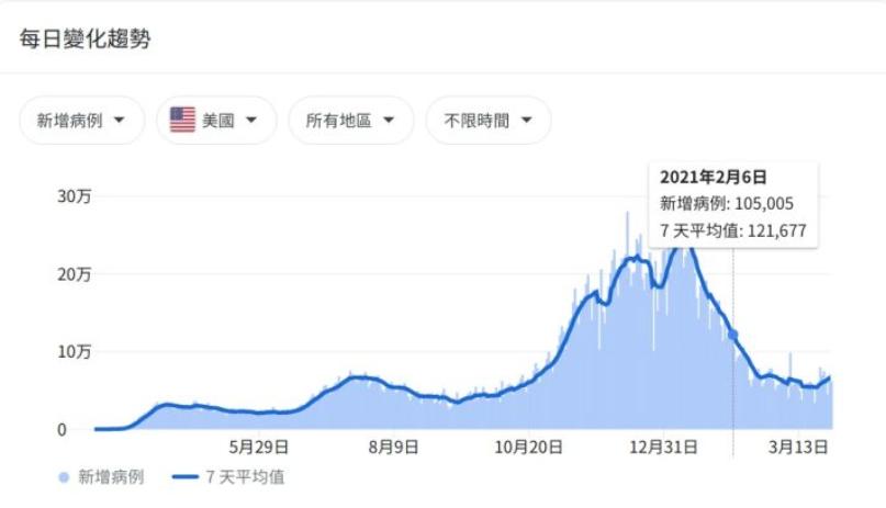 2021年4月顯卡會(huì)降價(jià)嗎？2021年4月顯卡降價(jià)分析